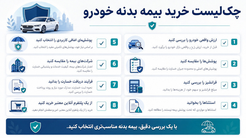 چک لیست خرید بیمه بدنه خودرو