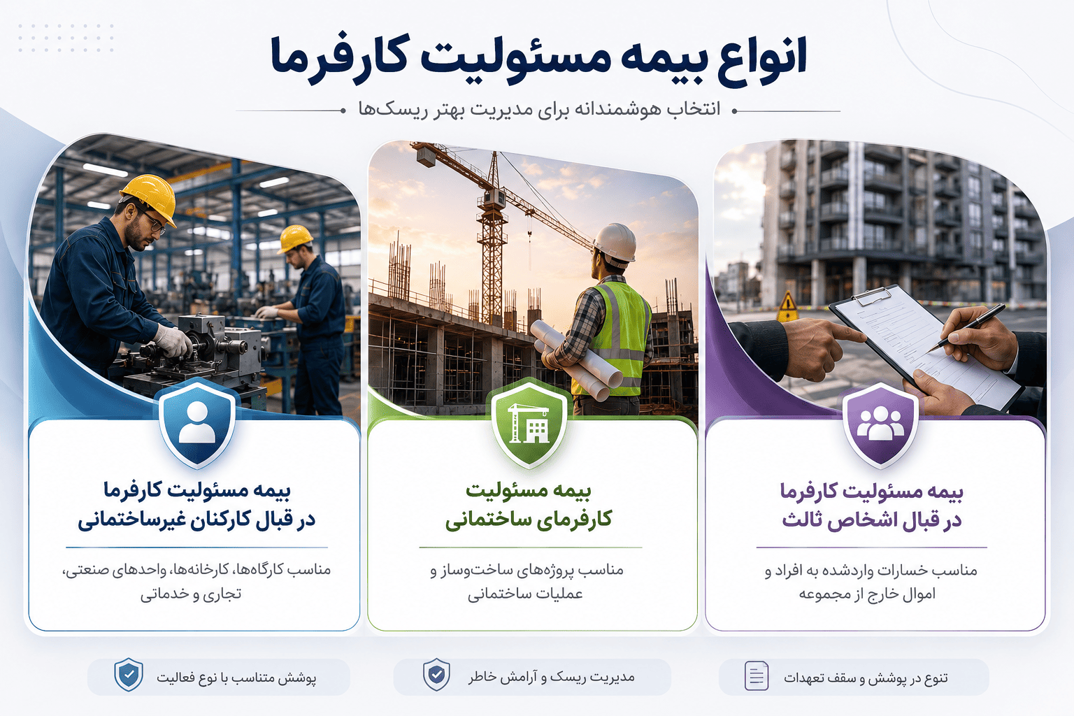 انواع بیمه مسئولیت کارفرما ساختمانی و کارفرما غیر ساختمانی، بیمه مسئولیت کارفرما در قبال اشخصاص ثالث 
