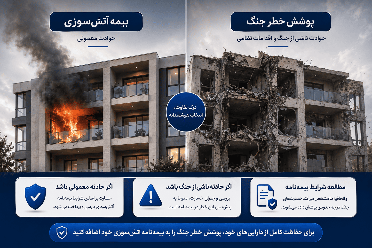 تفاوت بیمه آتشسوزی معمولی با پوشش خطر جنگ